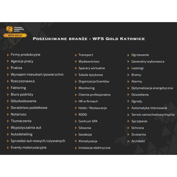 Wejście na śniadanie WFS GOLD Katowice 10.03.2020