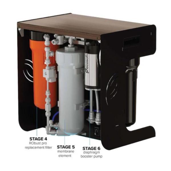 Stacja filtracji molekularnej wody BWT ROBUST PRO | 75 litrów / godzinę | hotel / restauracja